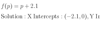 The f(p)=p+2.1 is X Intercepts: (-2.1,0),Y Intercepts: (0,2.1)